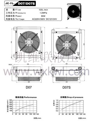 JC-YL-D07風(fēng)油式冷卻器 無錫凱維聯(lián)的高效液壓冷卻解決方案